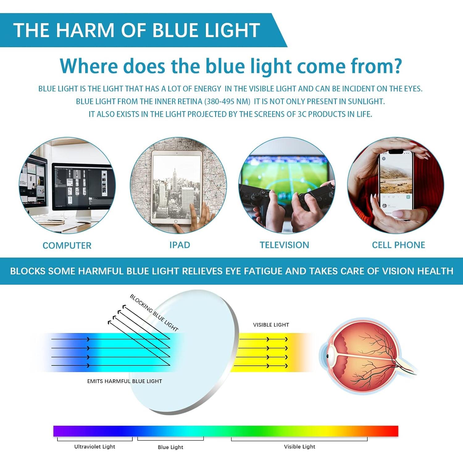 Gafas de Lectura VIDEBLA 5 Pack con Bloqueo Luz Azul 1.5x