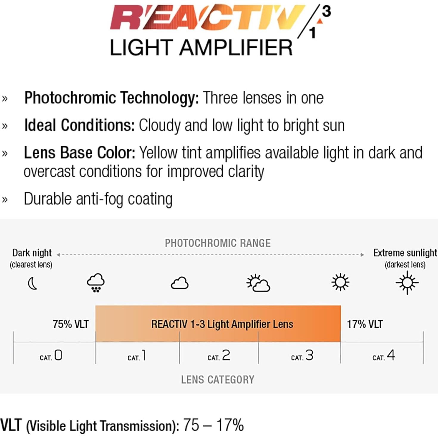 Gafas de sol Julbo Edge fotocromáticas MTB y Trail Running