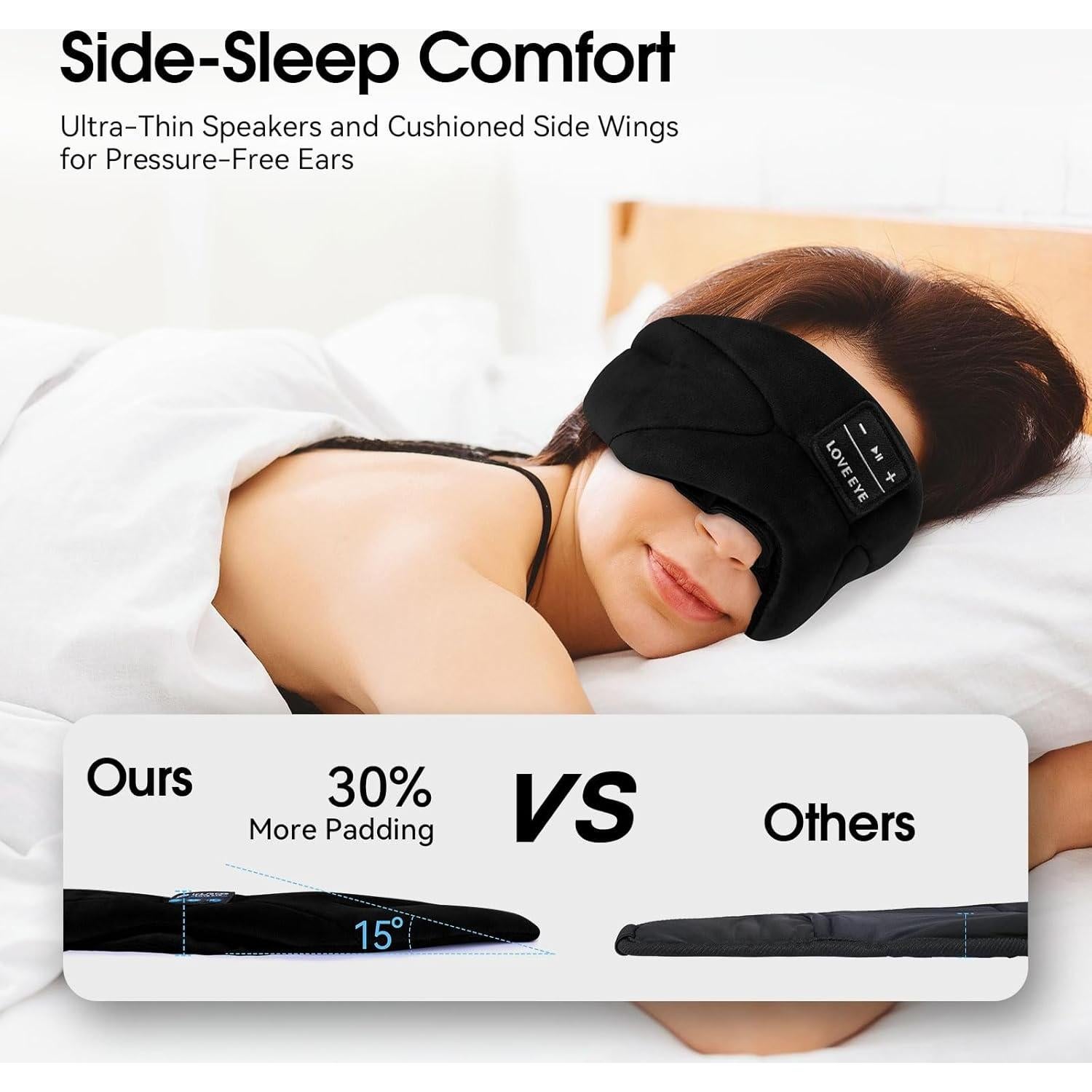 MÁS AMOR Máscara de Ojos Bluetooth 5.4 con Altavoces HD