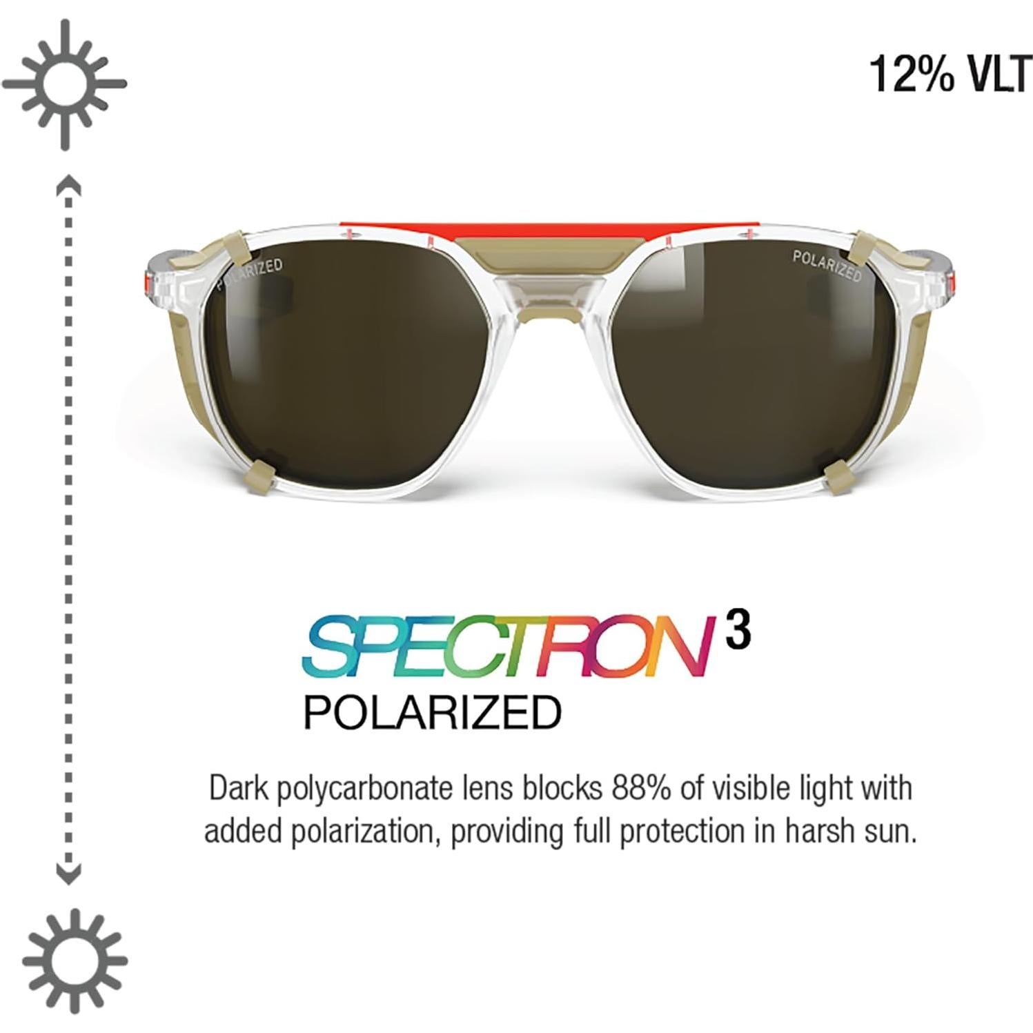 Gafas de sol Julbo Slack Cover 52mm con protección UV