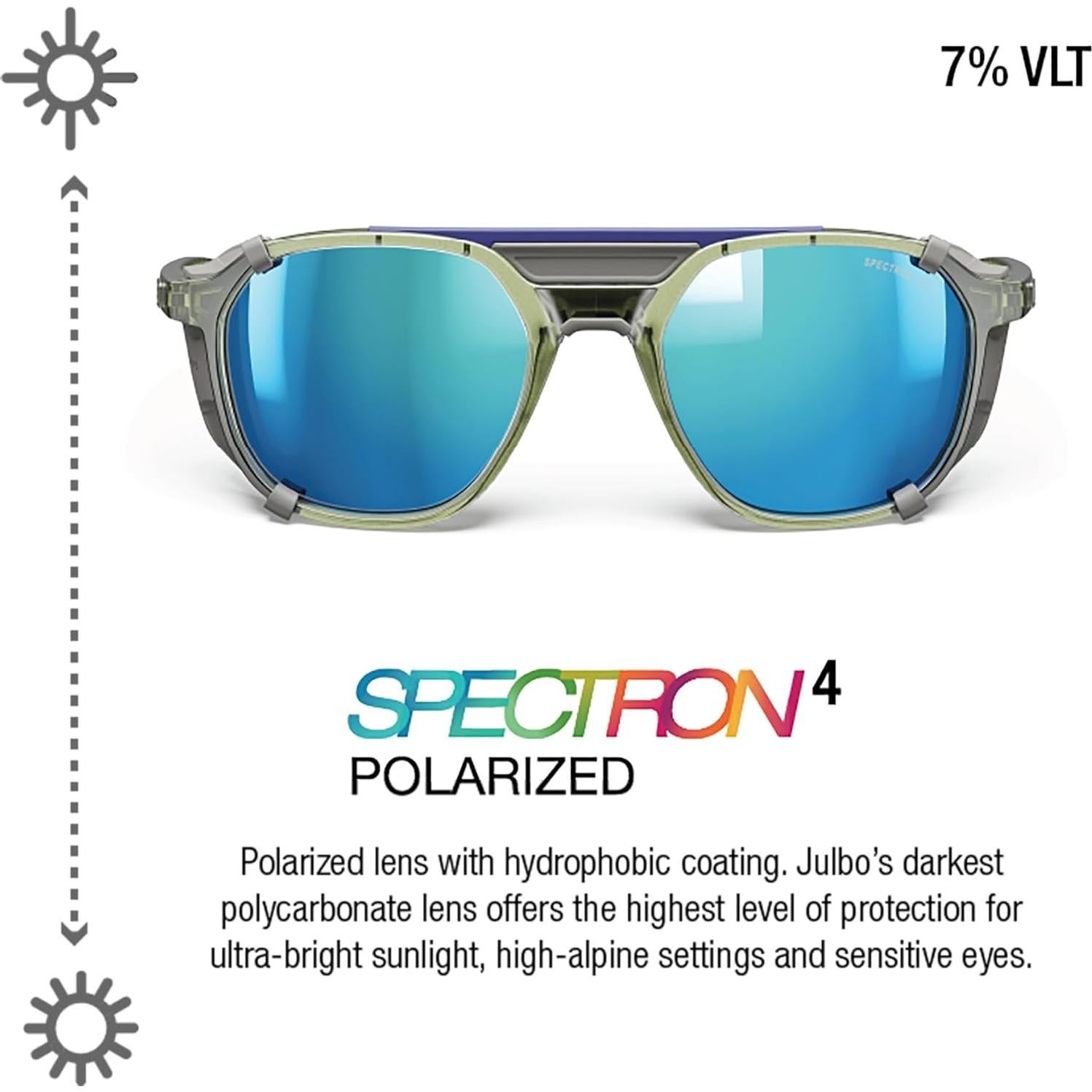 Gafas de Sol Julbo Slack Cover Polarizadas 52mm UV