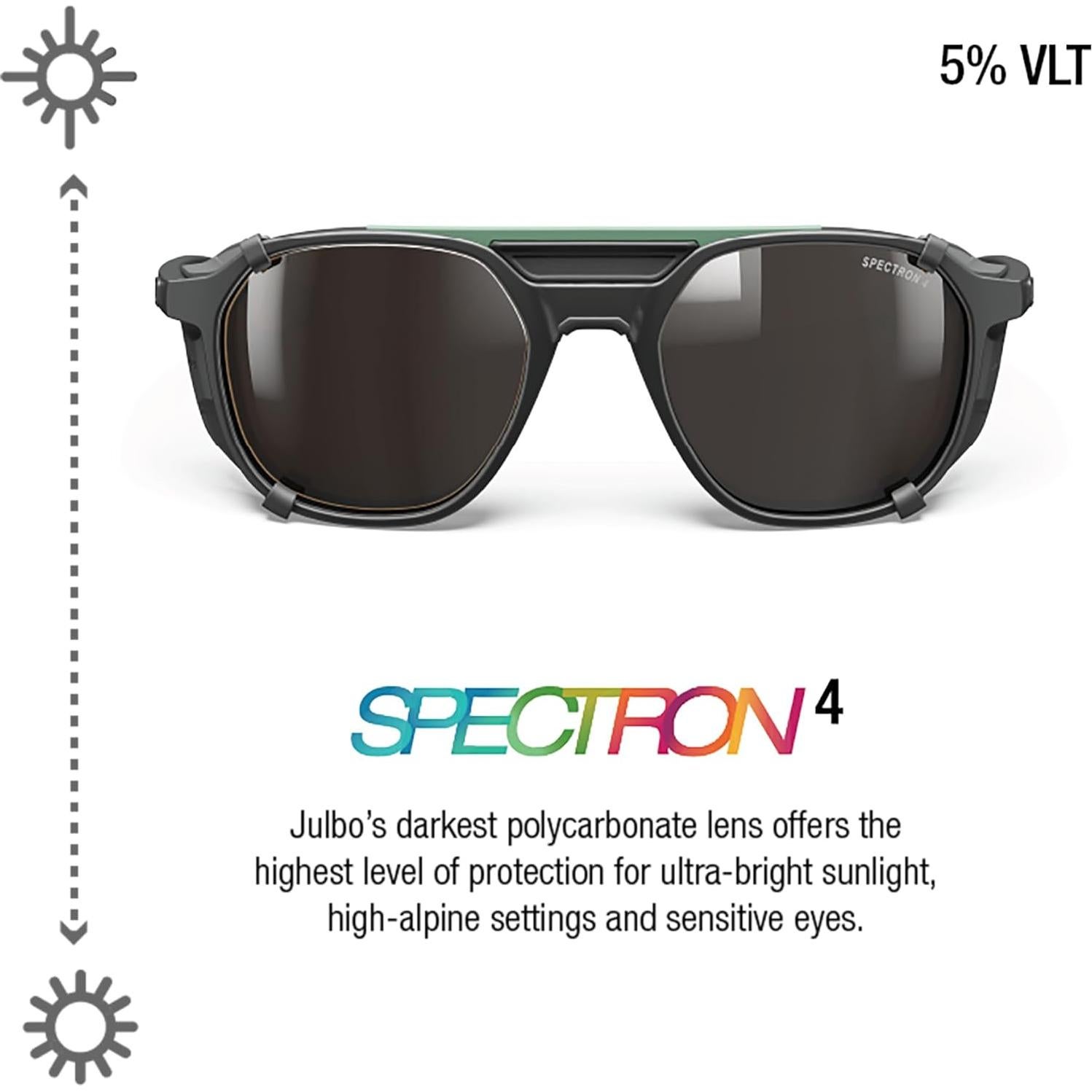 Gafas de sol Julbo Slack Cover con protectores UV 52mm