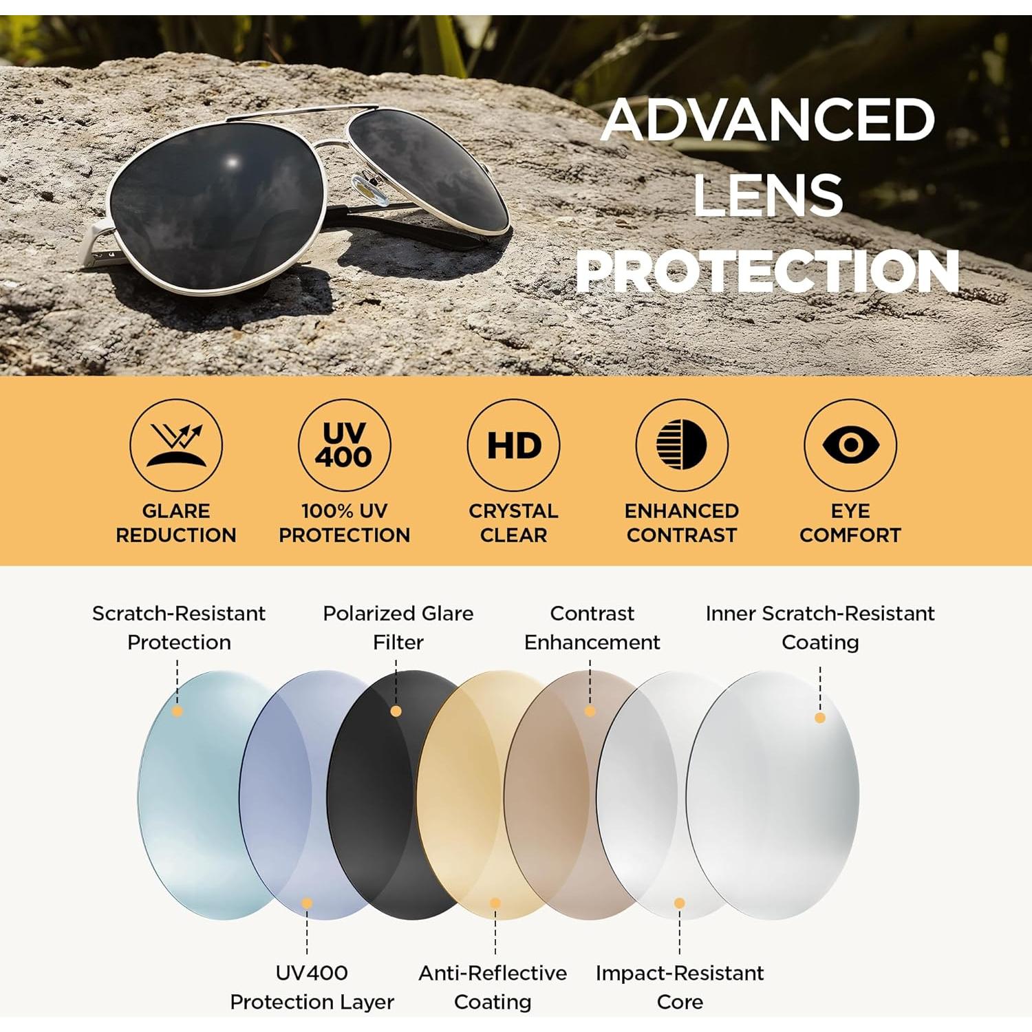 Gafas de sol J+S So0151-L-SFMS polarizadas UV400