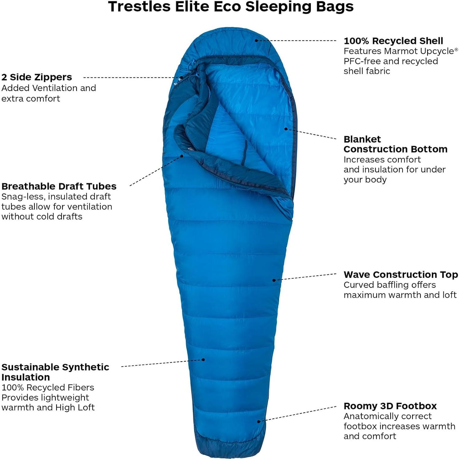 Saco de Dormir Sintético Marmot Trestles Elite Eco -7°C