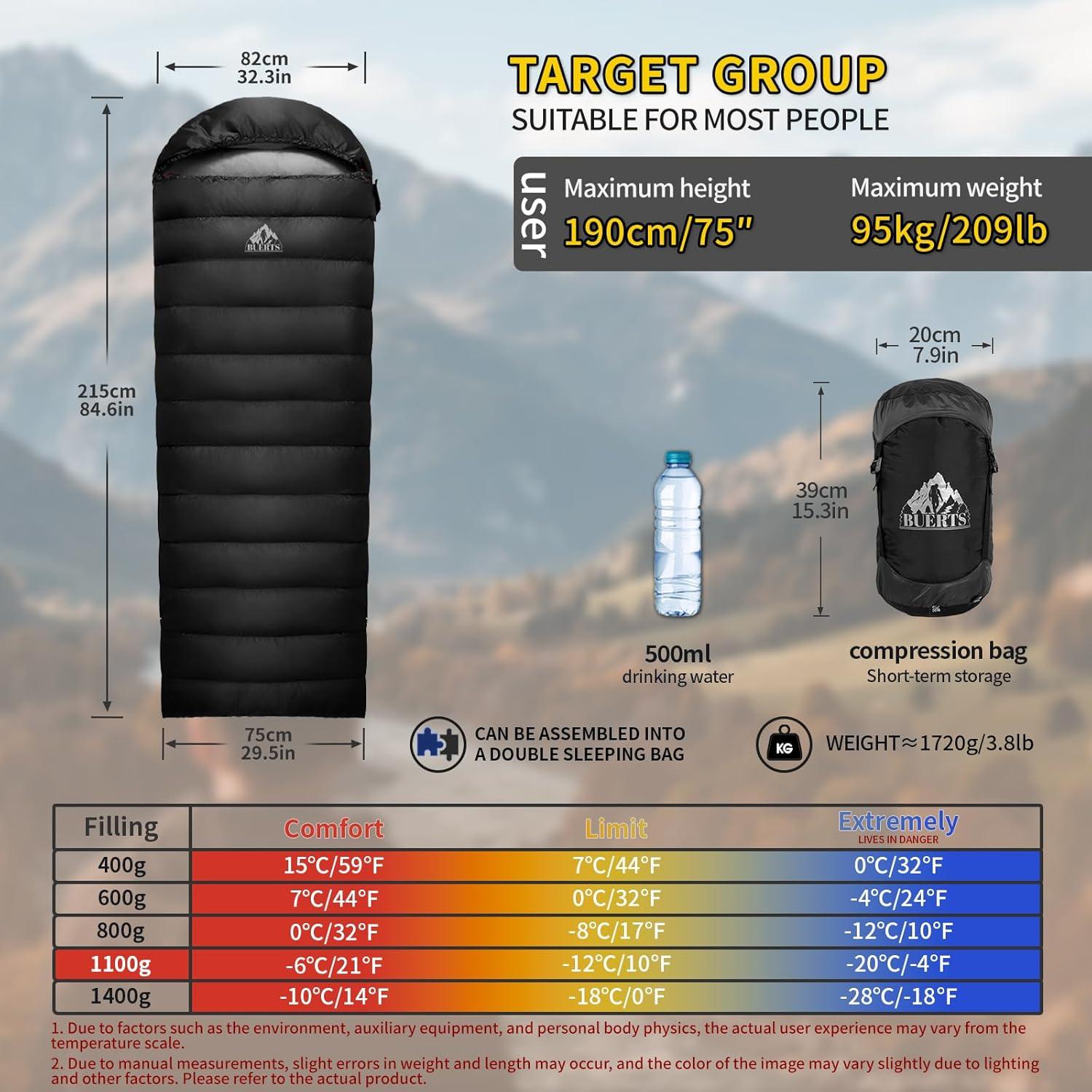 Saco de Dormir Ultraligero BUERTS BSE-B 1.72 kg 0°C Negro