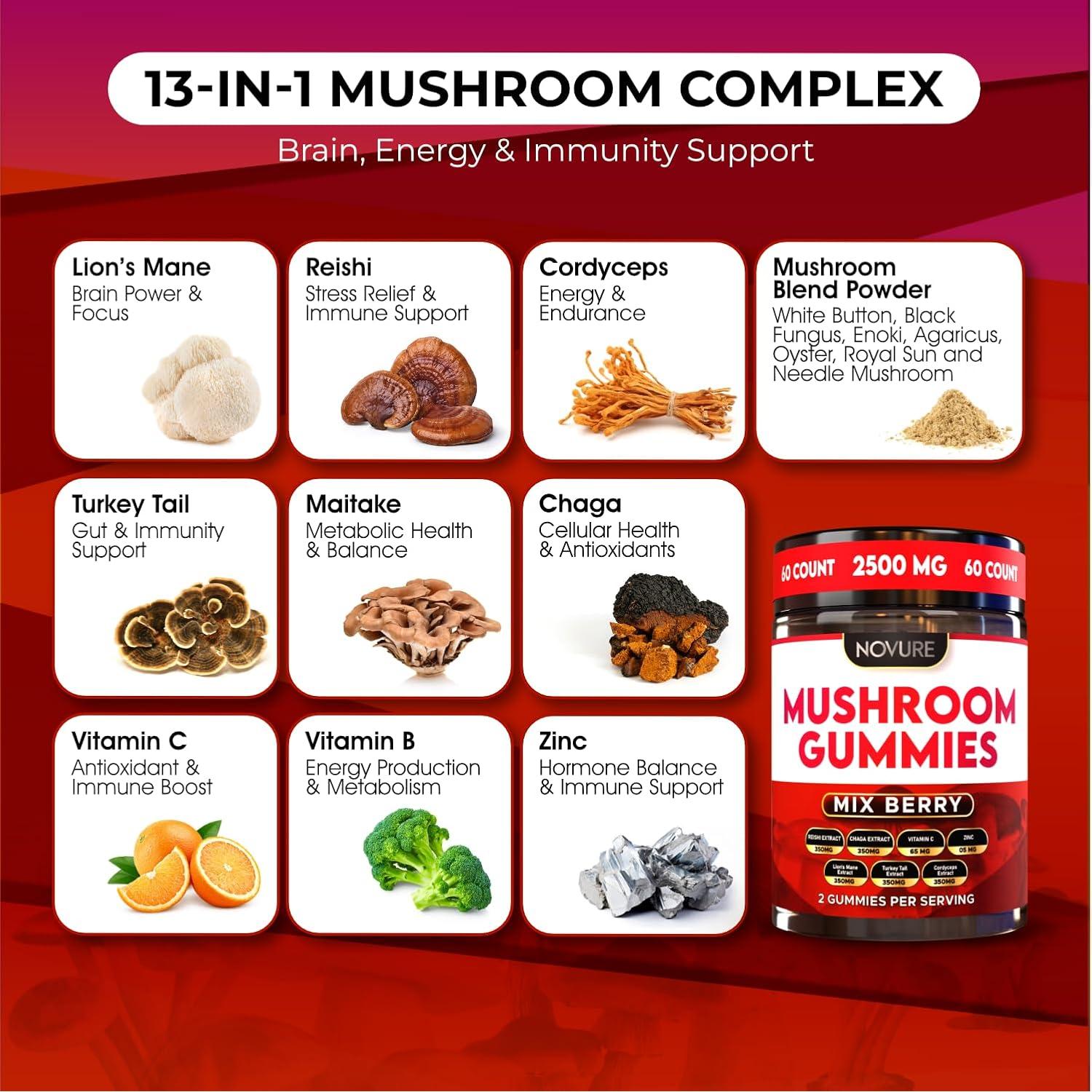 Gomitas de Champiñón Novure 2500mg 60 Conteo Sabor Bayas