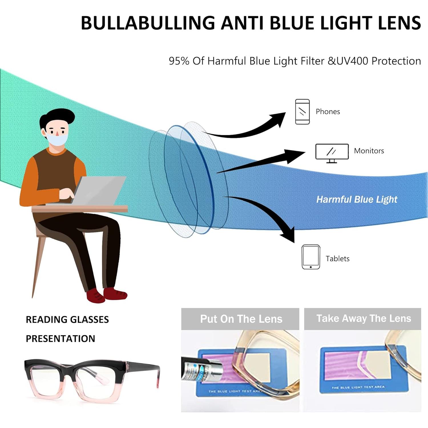 Gafas de Lectura Bullabulling 3 Pack Estilo Retro 2.0x