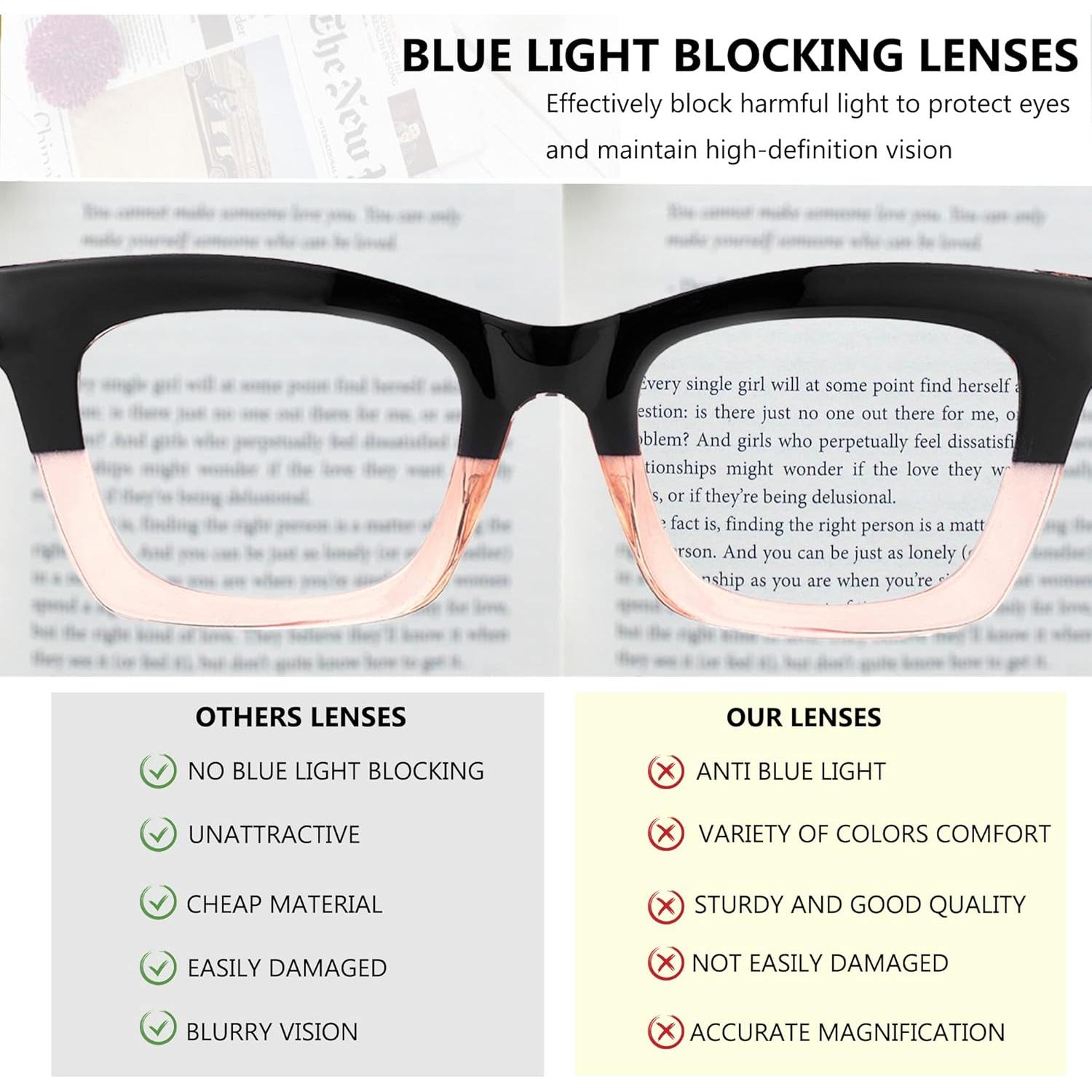 Gafas de Lectura Bullabulling 3 Pack Estilo Retro 2.0x