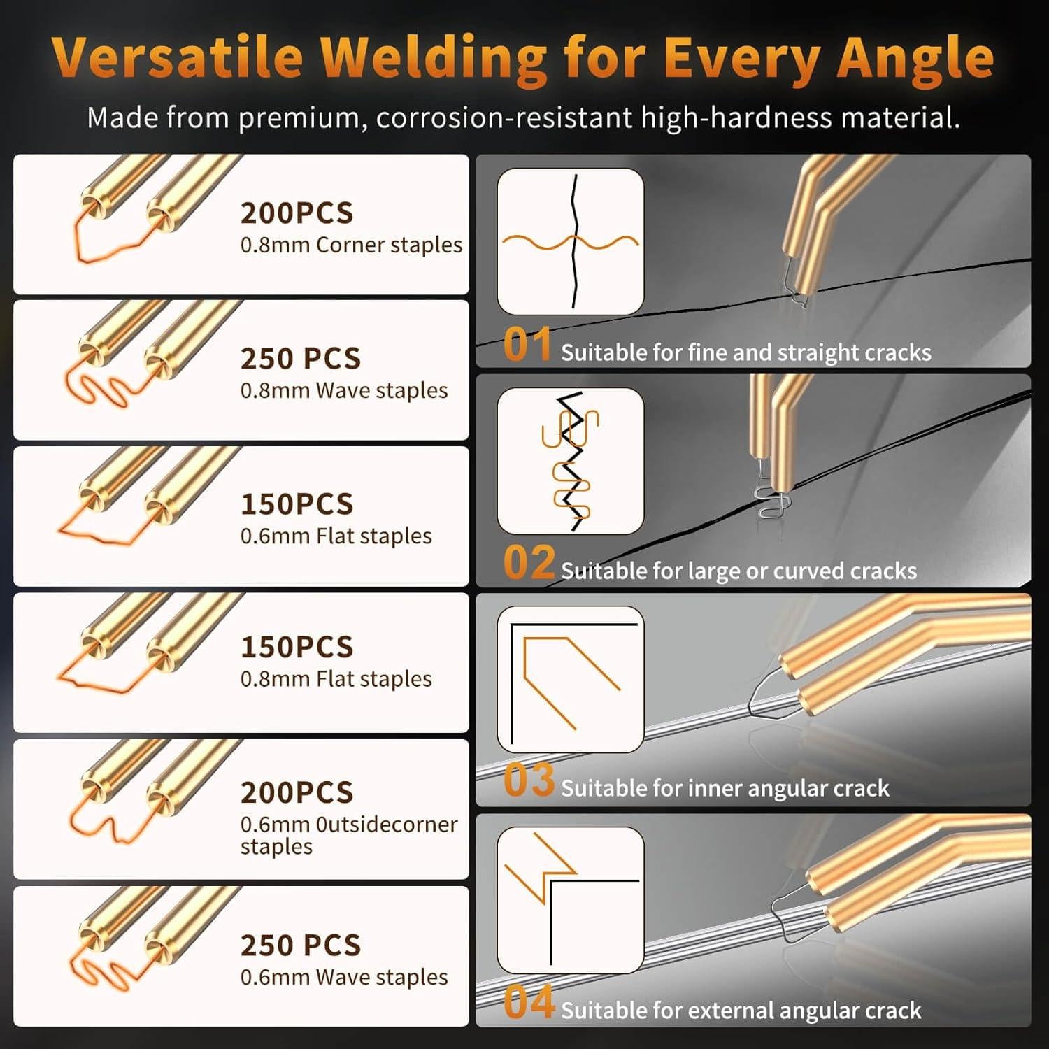 Soldador de Plástico Wrdlosy con 1200 Grapas para Reparación
