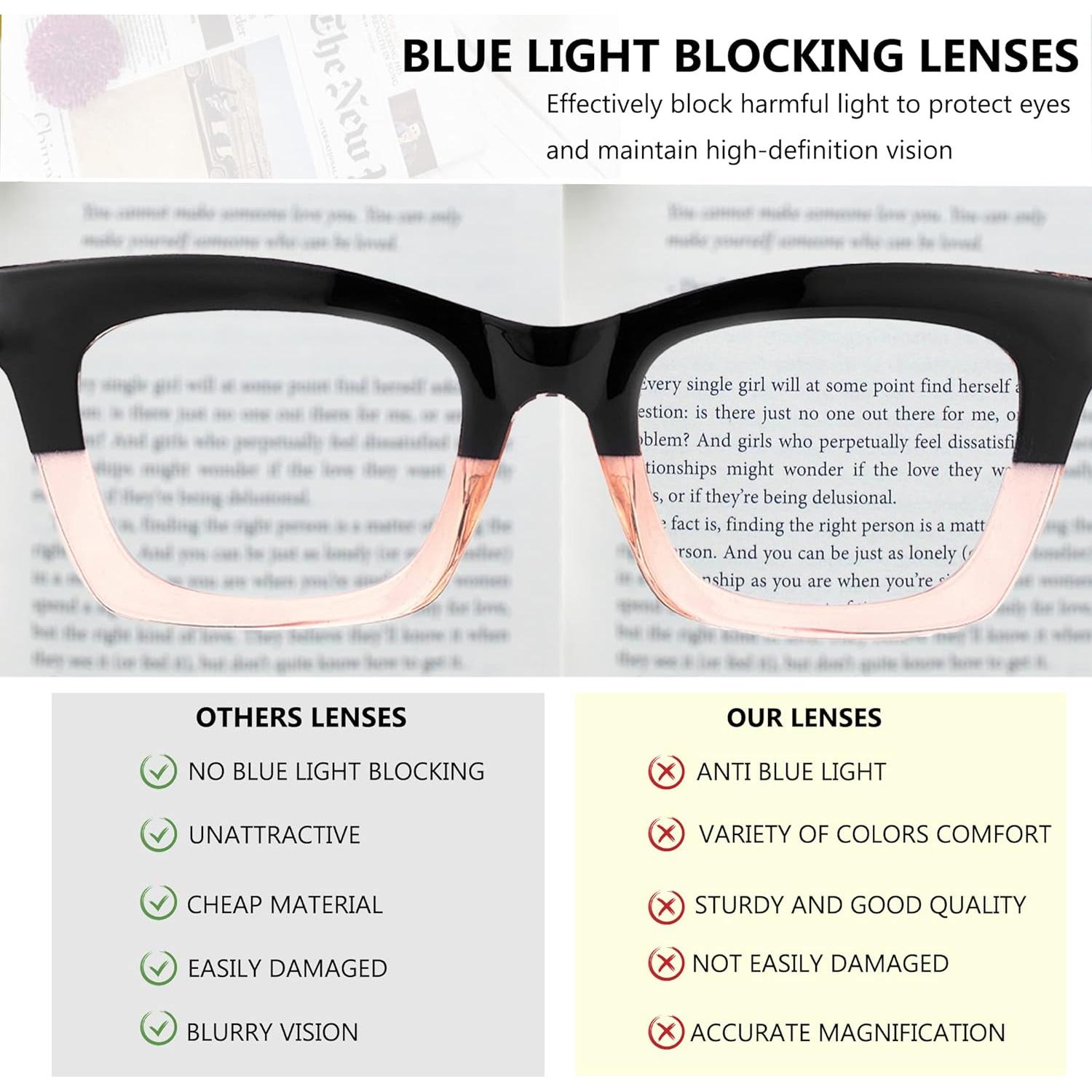 Gafas de Lectura Bullabulling 3 Pack Estilo Retro UV400