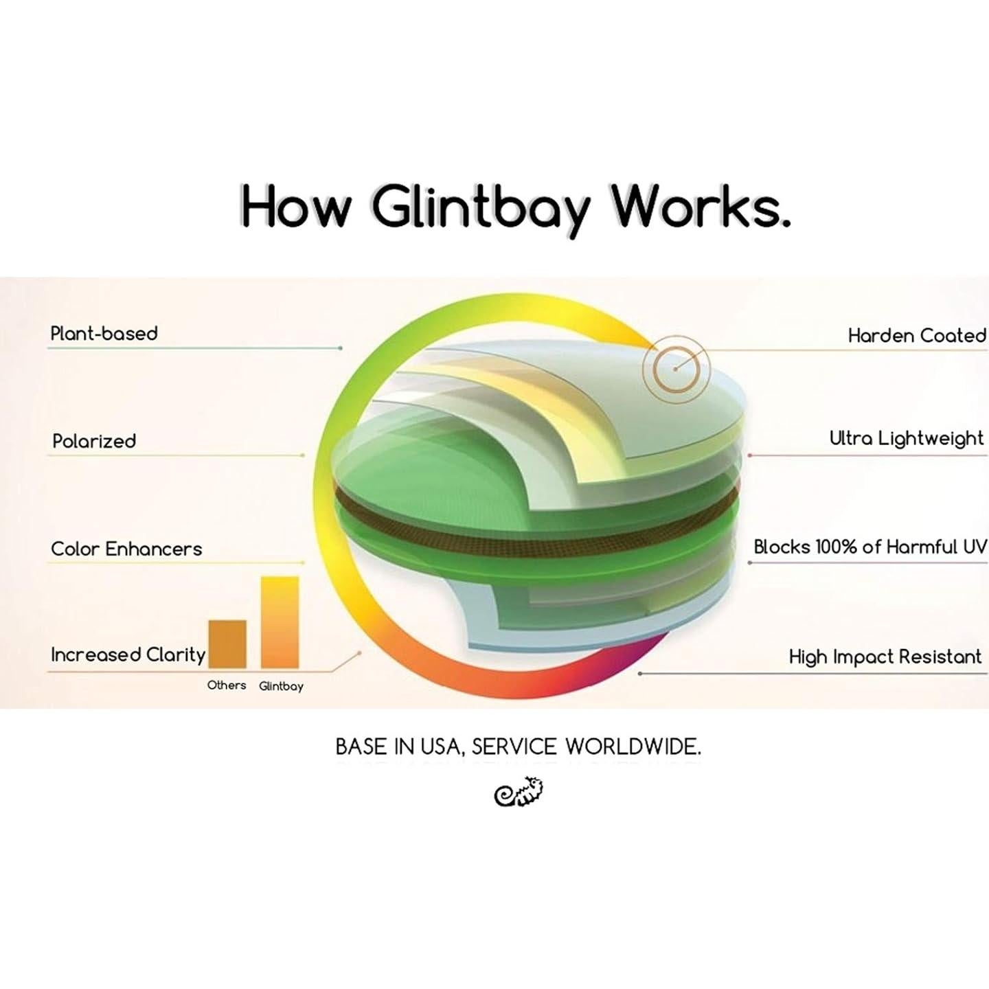 Lentes de sol Glintbay Rydon Espejo Negro Polarizado