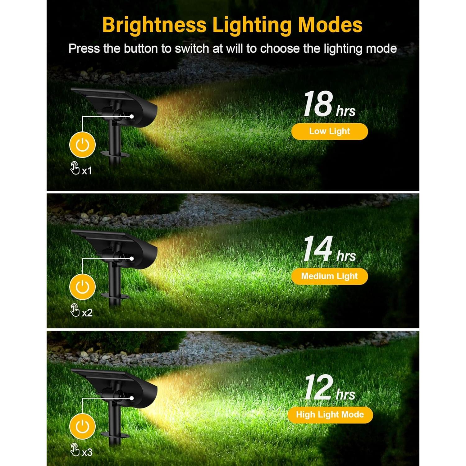 Luces Solares BAXIA para Jardín IP65 3 Modos Blanco Cálido