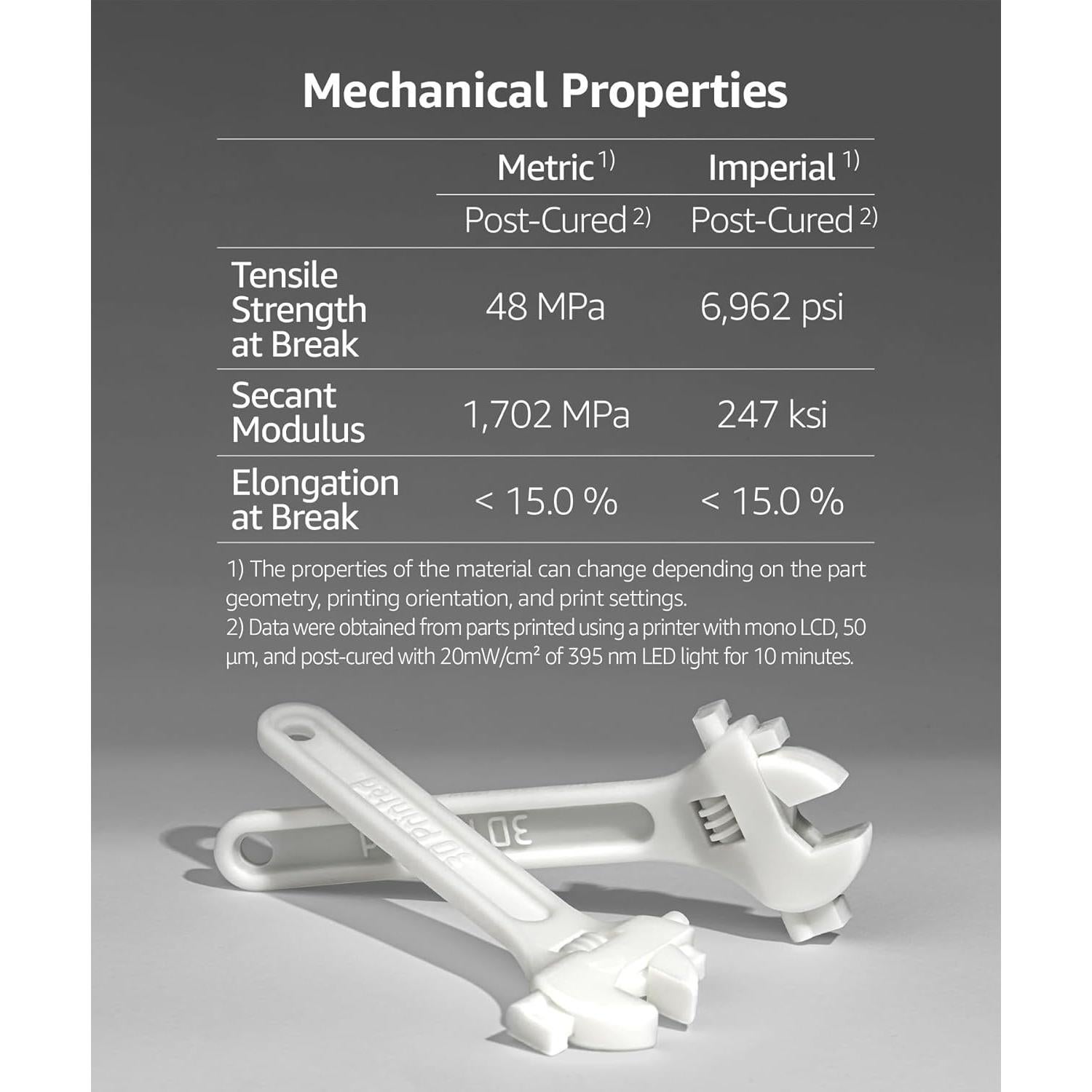 Resina 3D SuperPCS 1000g Negra, Rápida y Resistente