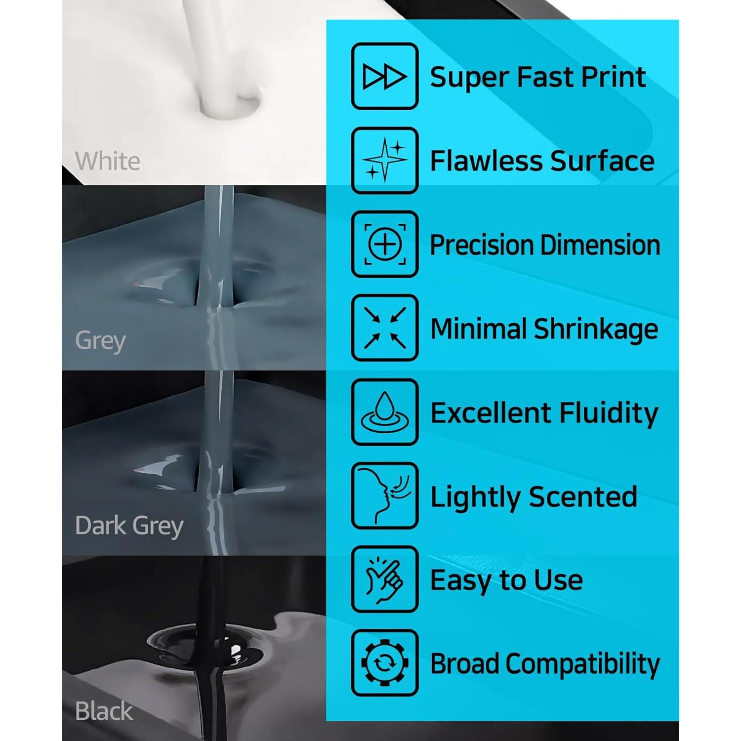 Resina 3D SuperPCS 1000g Negra, Rápida y Resistente