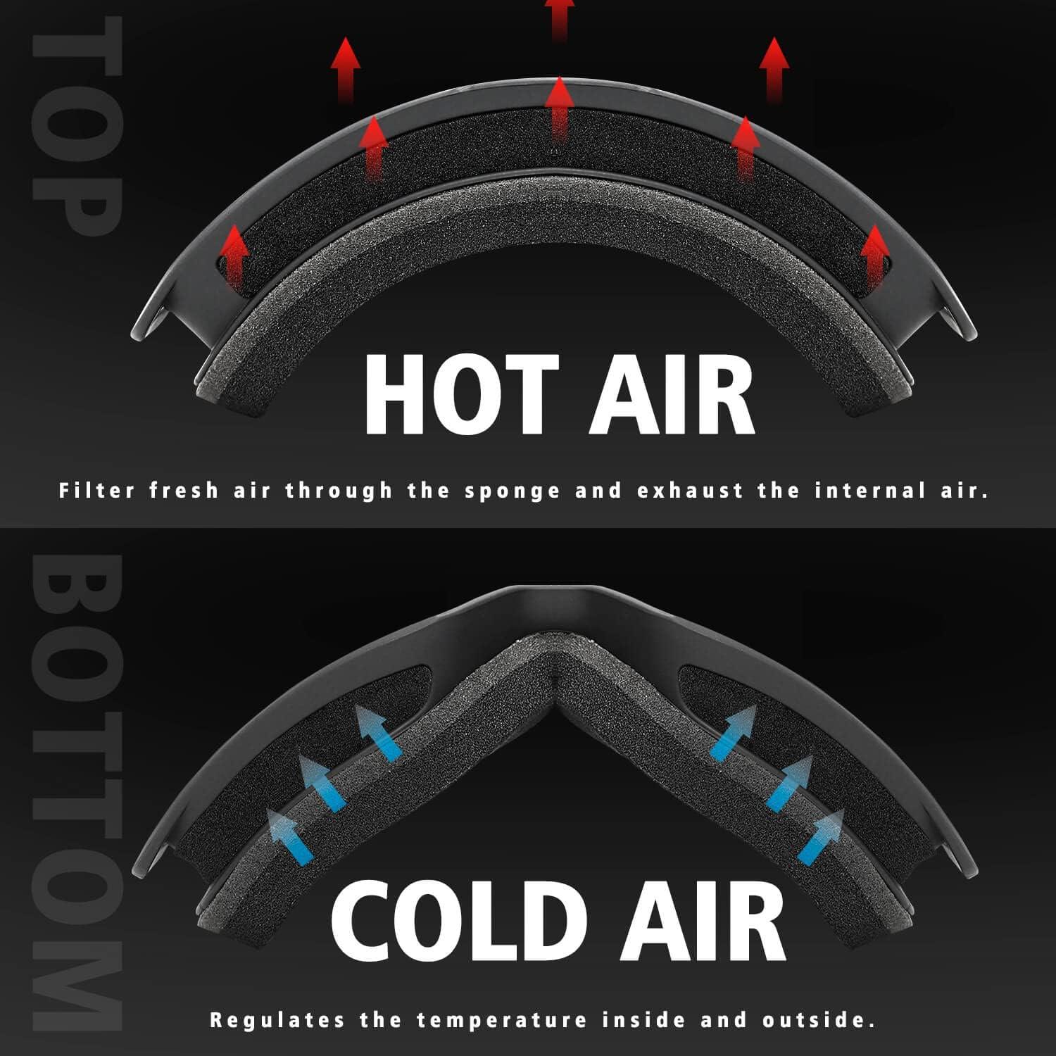 Gafas de esquí SPOSUNE ATV Doble Lente Anti-Vaho Unisex