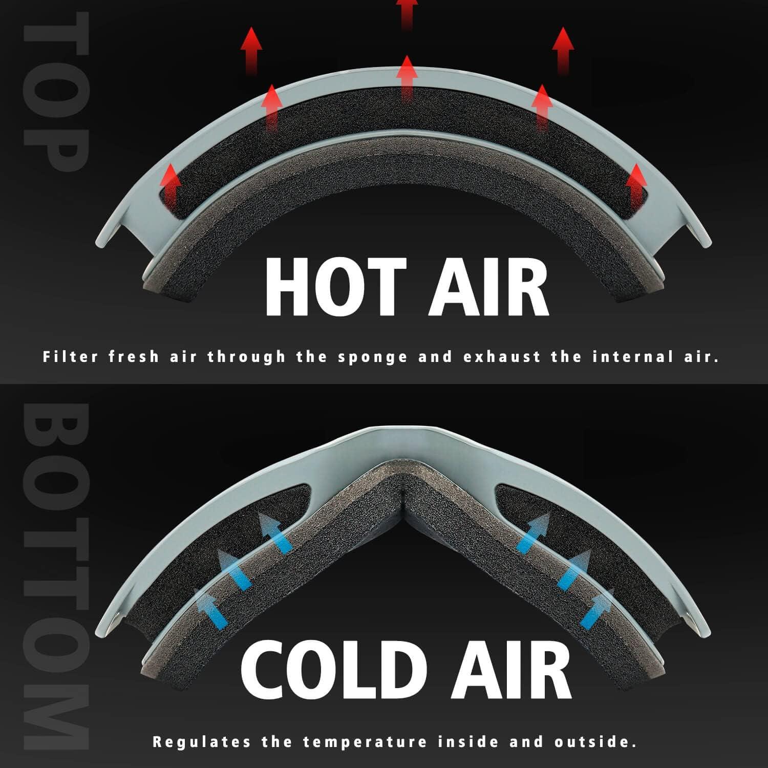 Gafas de esquí SPOSUNE Doble Lente Anti-Vaho UV400