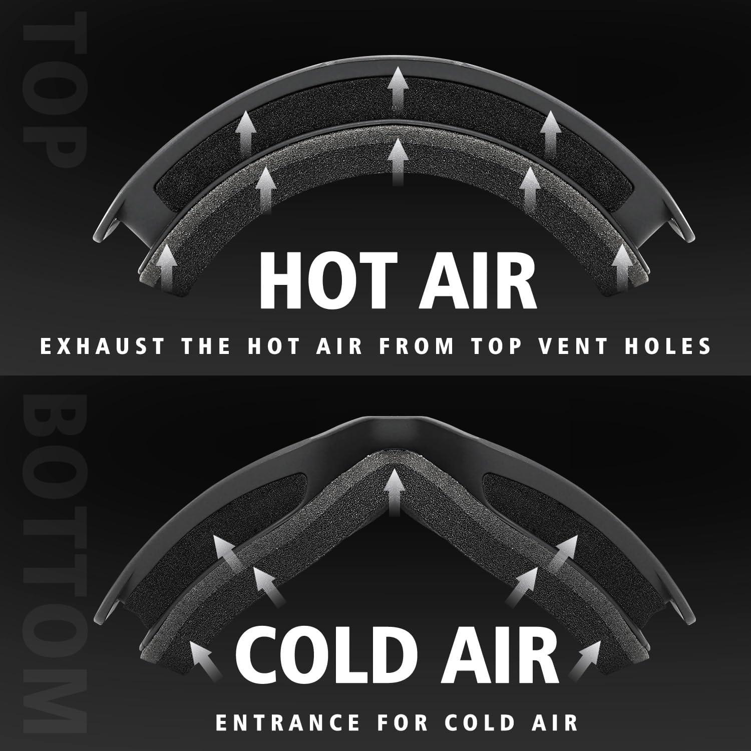 Gafas de esquí SPOSUNE ATV con doble lente anti-vaho