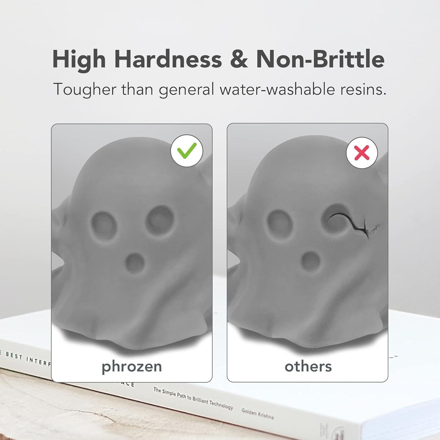 Resina Rápida Lavable con Agua Phrozen 1KG Gris 405nm