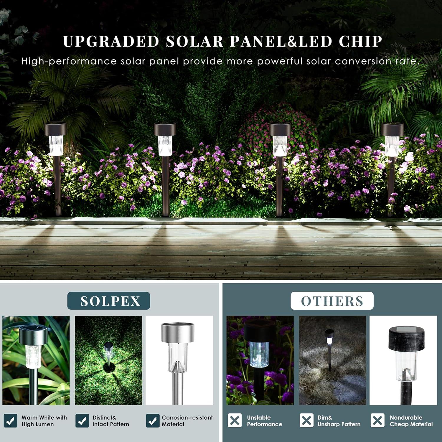 Luces Solares para Exteriores SOLPEX 16 Unidades LED IP55