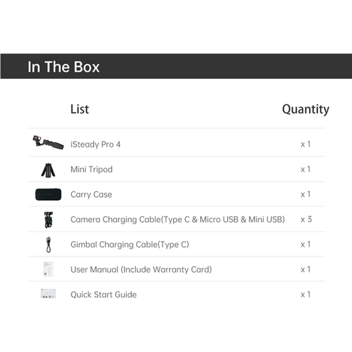 Estabilizador Hohem iSteady Pro 4 para Cámara de Acción - IPX4