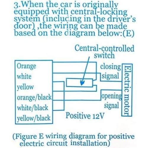 Sistema de entrada sin llave FICBOX TSK405 con control remoto