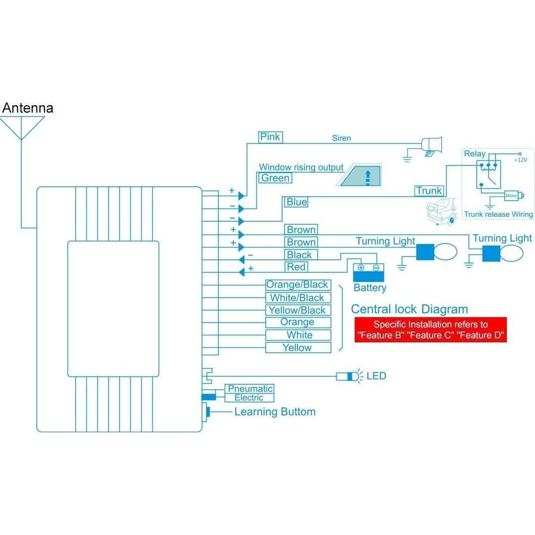 Sistema de entrada sin llave FICBOX TSK405 con control remoto