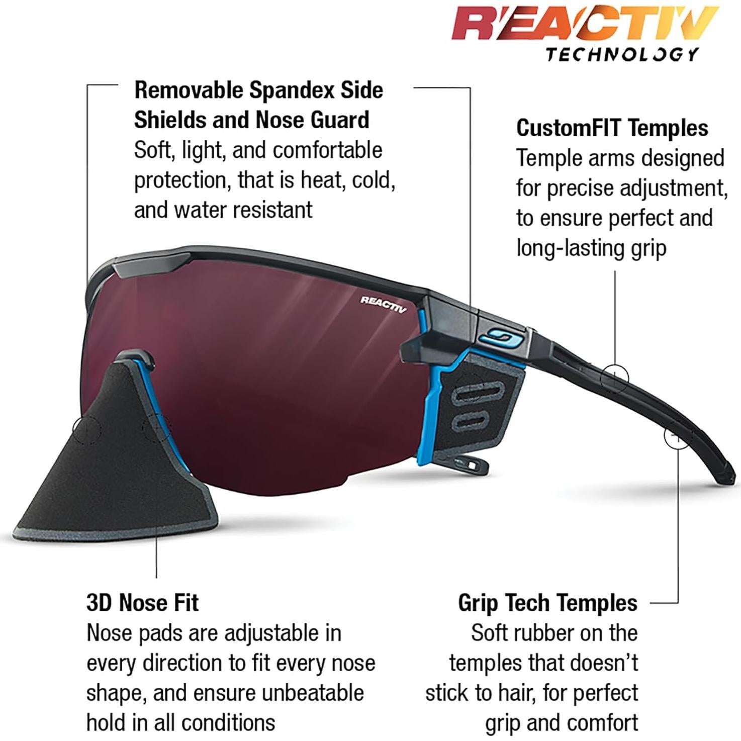 Gafas Julbo Ultimate Cover Glacier Unisex Lentes Fotocromáticos