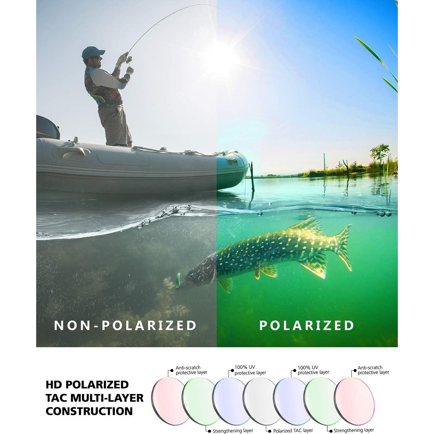 Gafas de sol polarizadas Viviendo tu tiempo qool deportivas