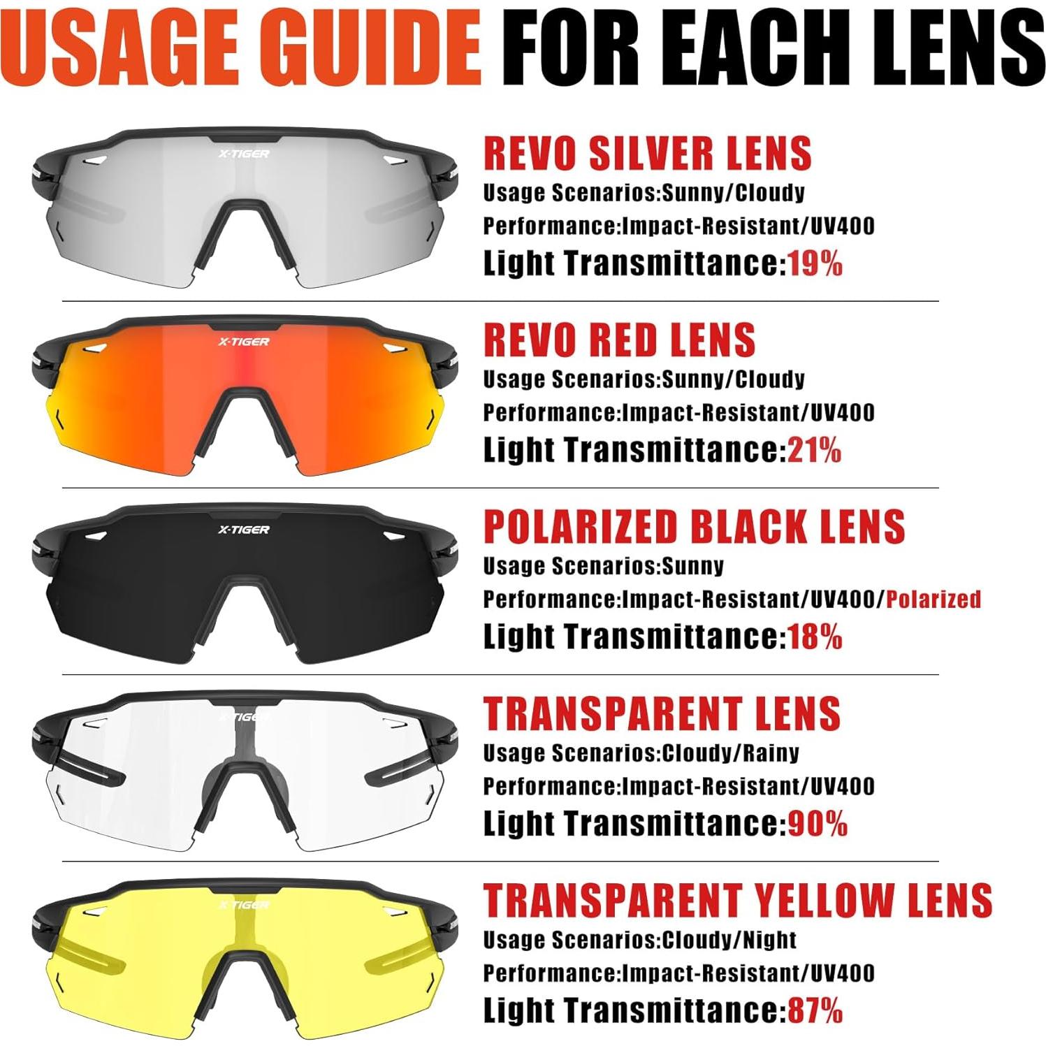 Gafas de Ciclismo X-TIGER con 5 Lentes Intercambiables