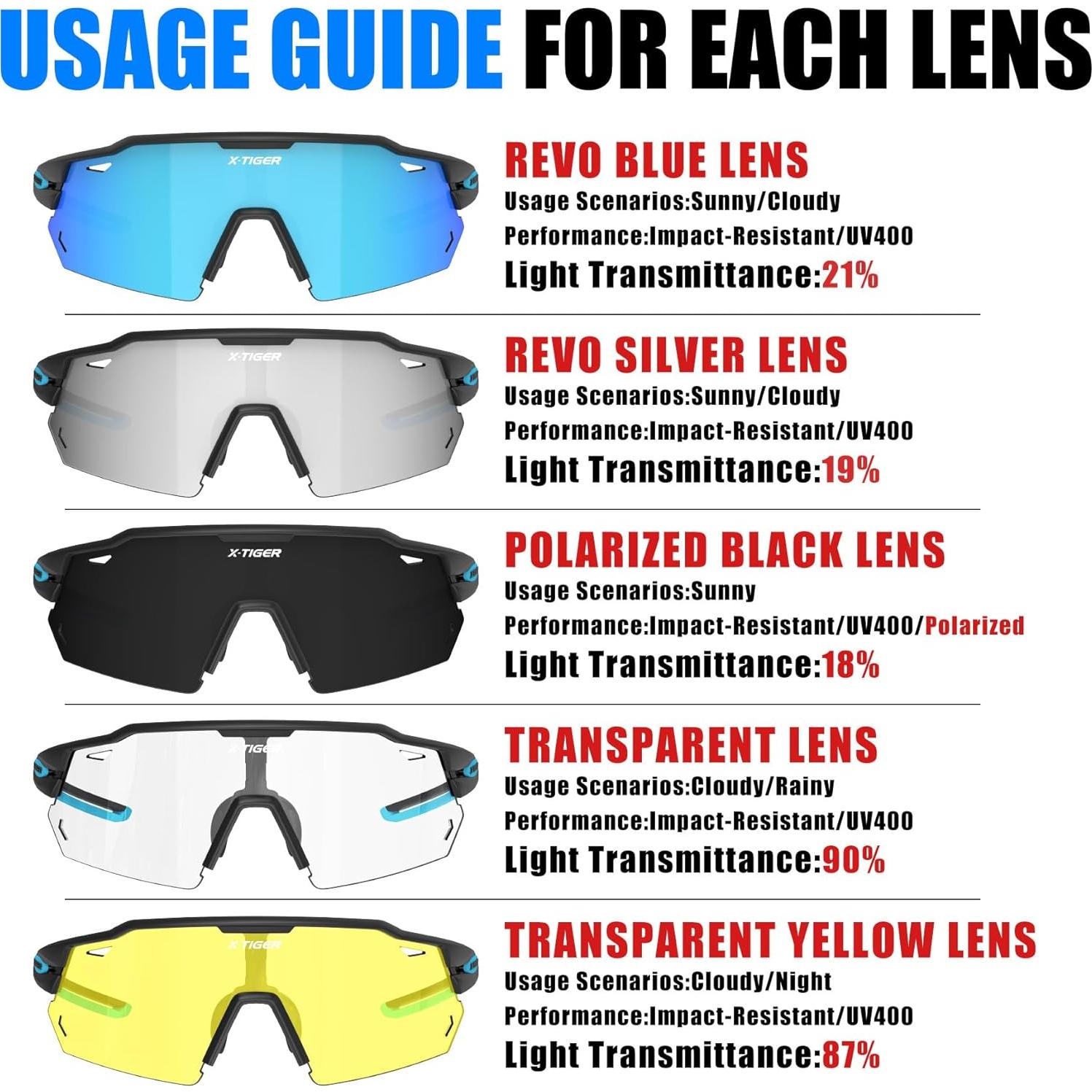 Gafas de Ciclismo X-TIGER con 5 Lentes Intercambiables