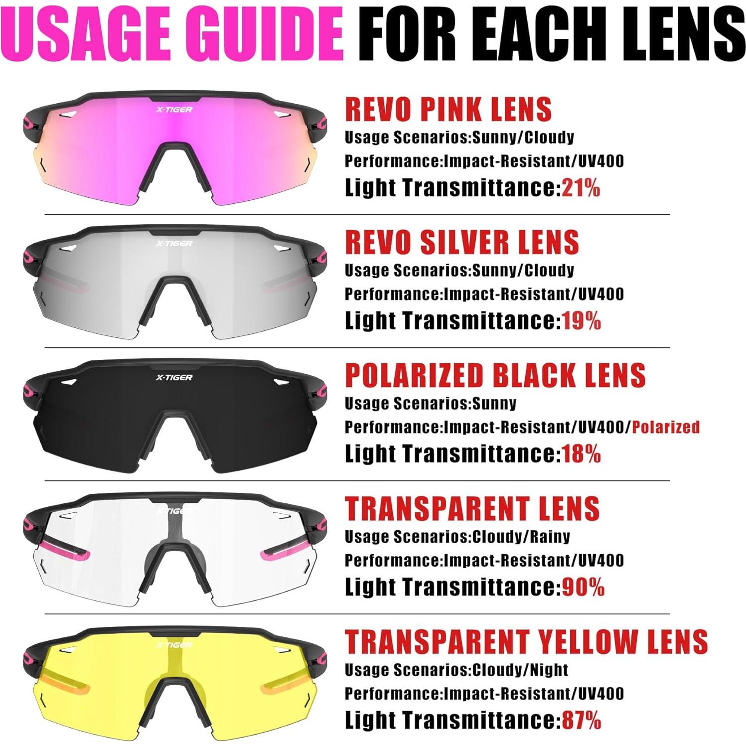 Gafas de Ciclismo X-TIGER con 5 Lentes Intercambiables