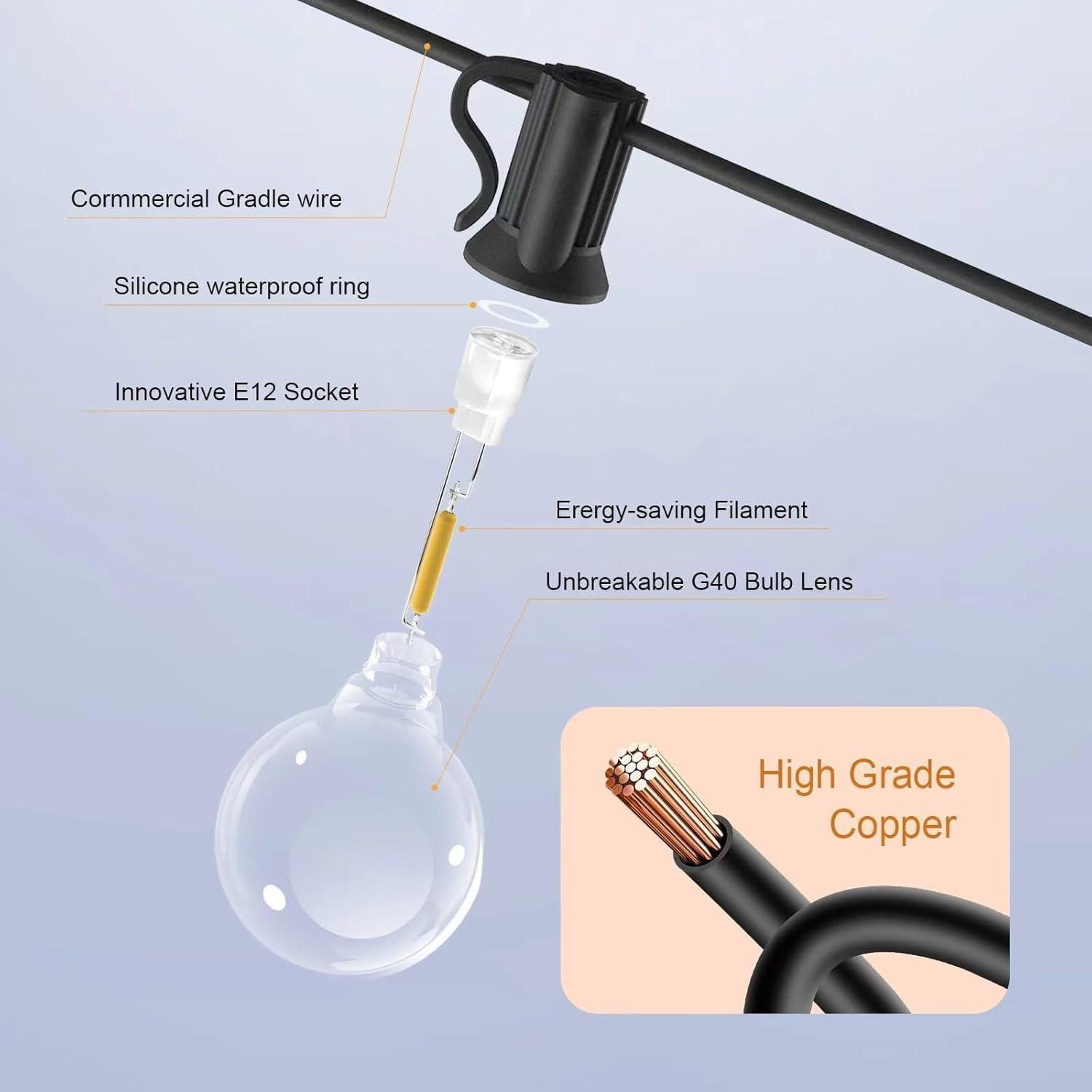 Luces de Cadena RTTY 15m G40 LED para Exterior con 26 Bombillas