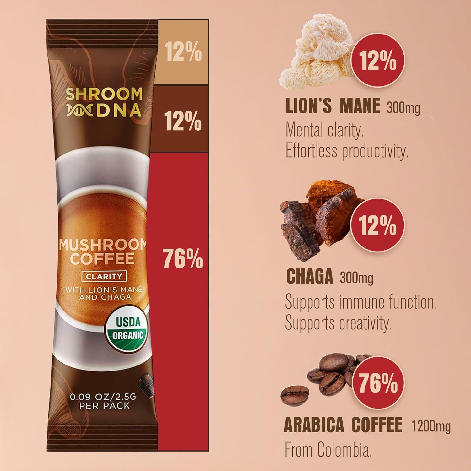 Café Instantáneo de Champiñones ShroomDNA 51g - Melena de León y Chaga