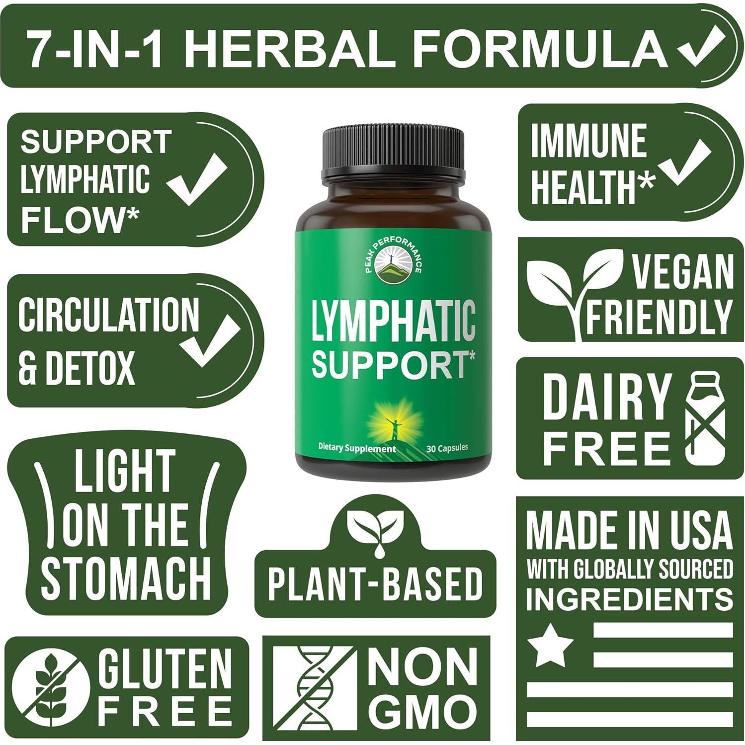 Suplemento Drenaje Linfático Peak Performance 7-en-1 Vegano