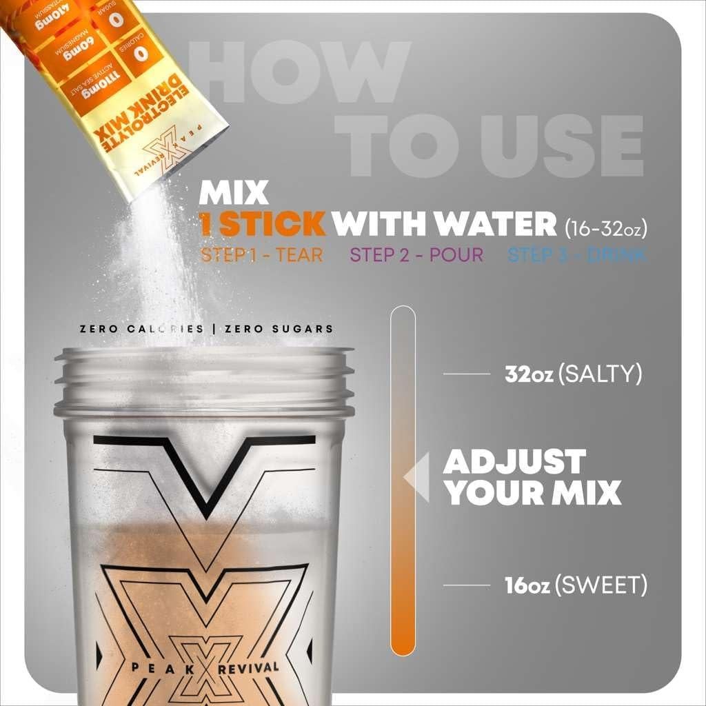 Paquete de Polvo de Electrolitos Peak Revival - 12 Paquetes Sin Azúcar, Vegano, Sin OGM