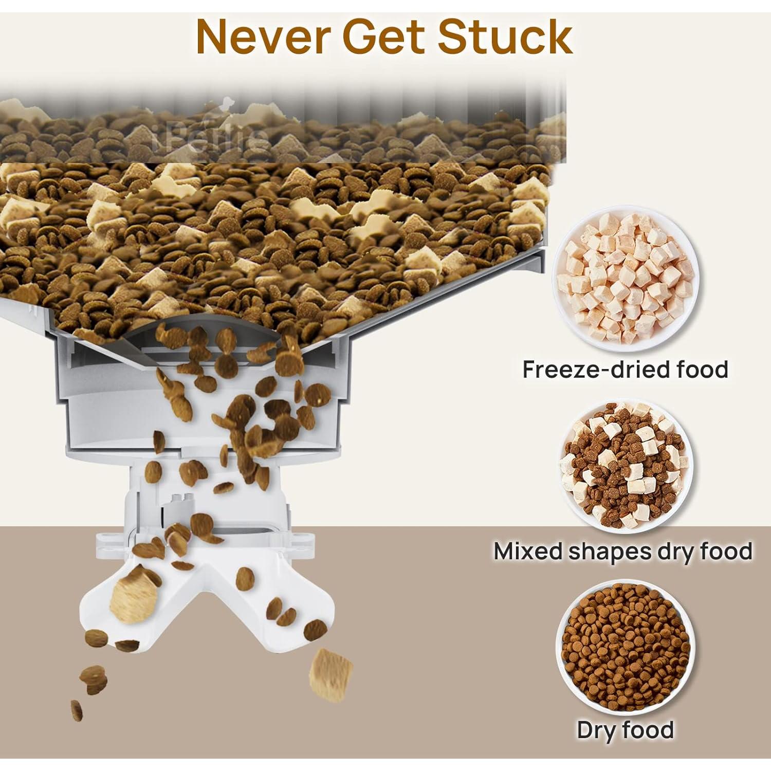 Comedero Automático iPettie WiFi 5L para 2 Mascotas