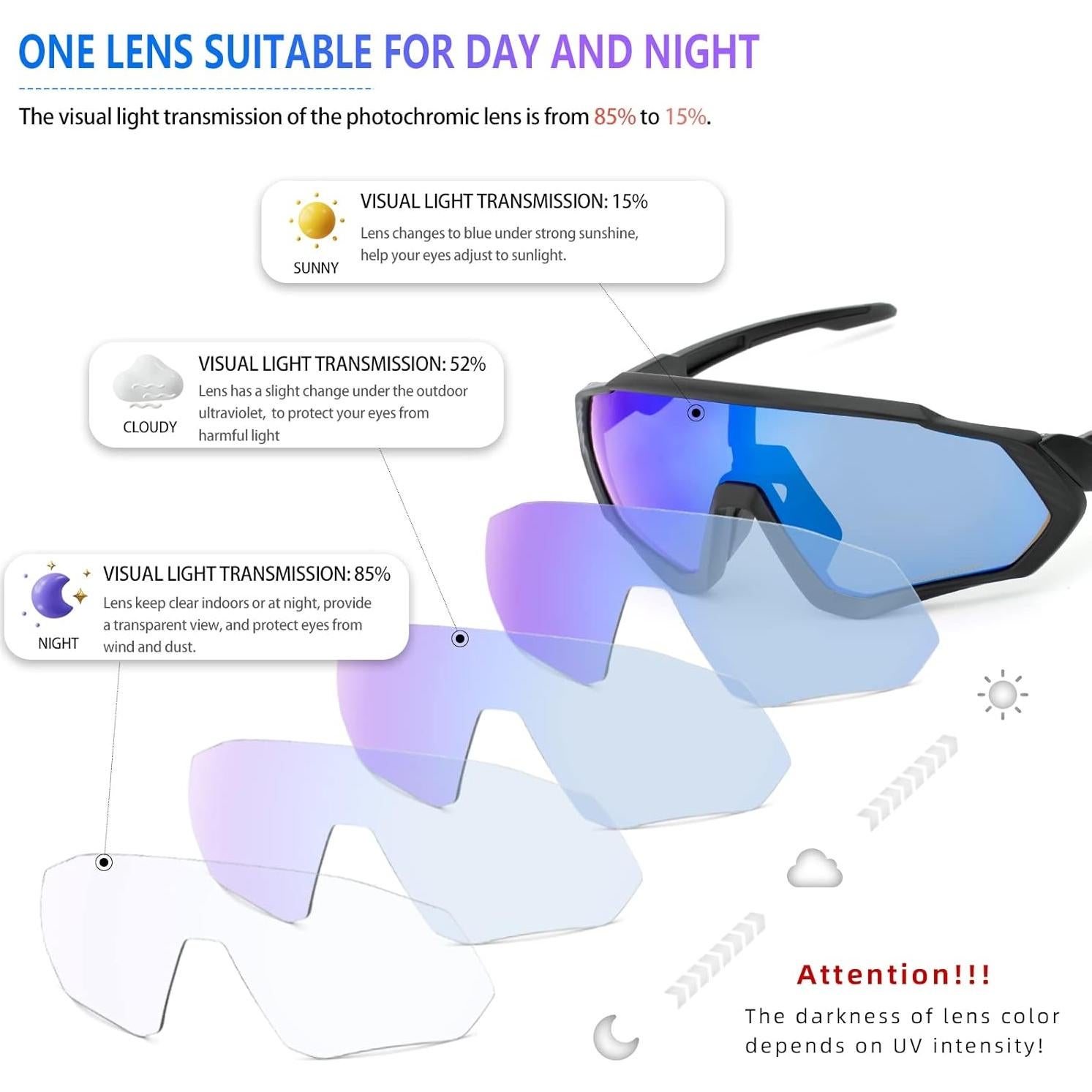 Gafas de Ciclismo KAPVOE Fotoquímicas UV400 para MTB