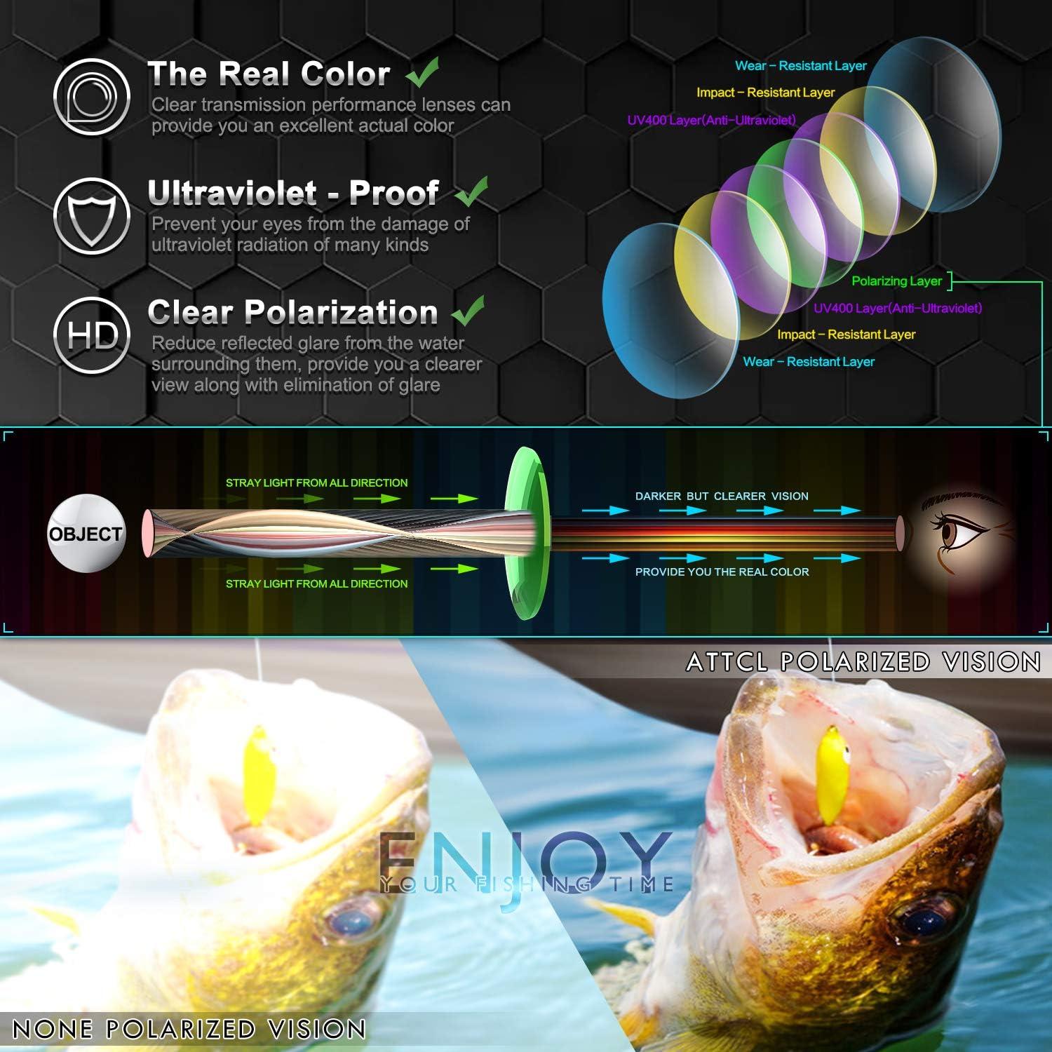 Gafas de sol polarizadas ATTCL para hombres UV 100% protección