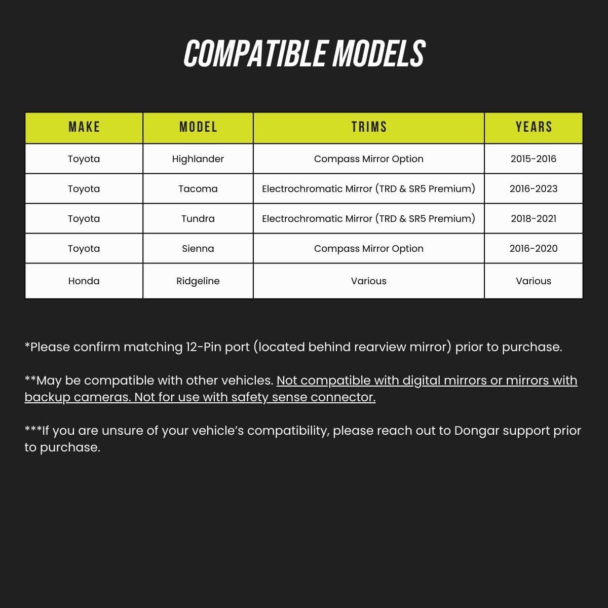 Adaptador de alimentación Dongar para cámara de tablero USB