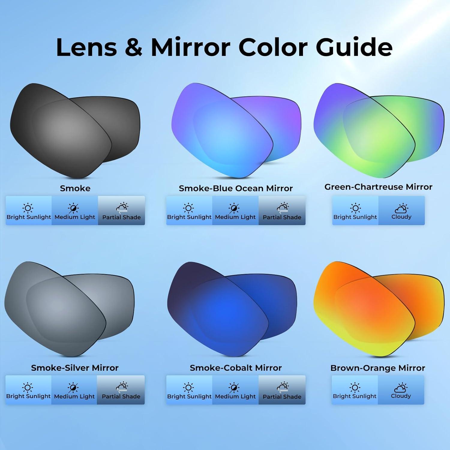 Gafas de sol polarizadas KastKing Tenmile UV para outdoor