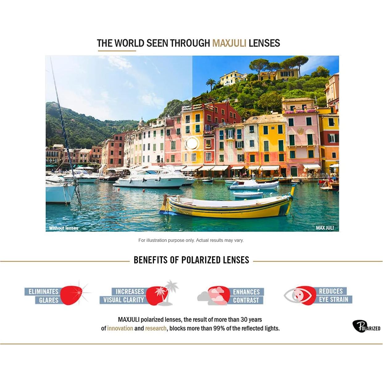 Gafas de sol deportivas JULI MJ8002 polarizadas unisex