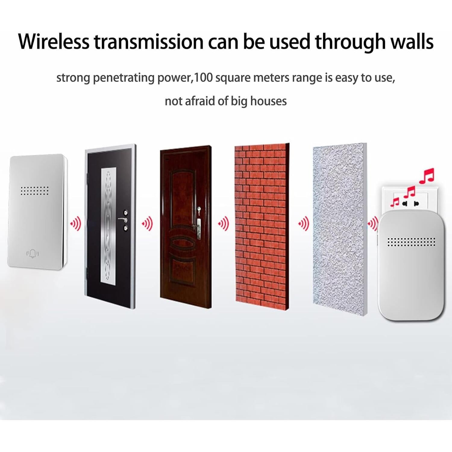 Timbre Inalámbrico Canwupon 1300 pies Autopropulsado IP65