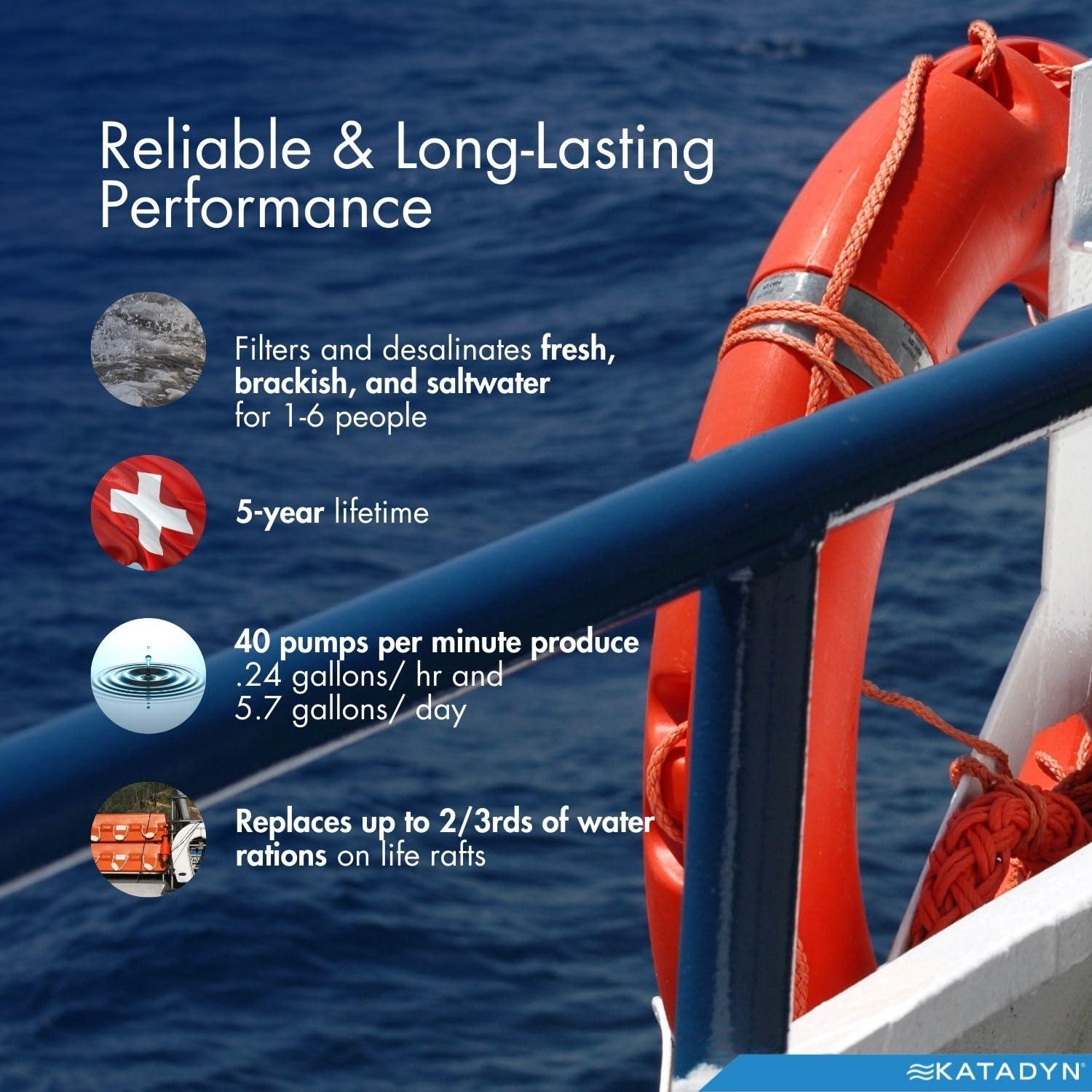 Desalinizador Manual Katadyn Survivor 06 - Compacto y Duradero