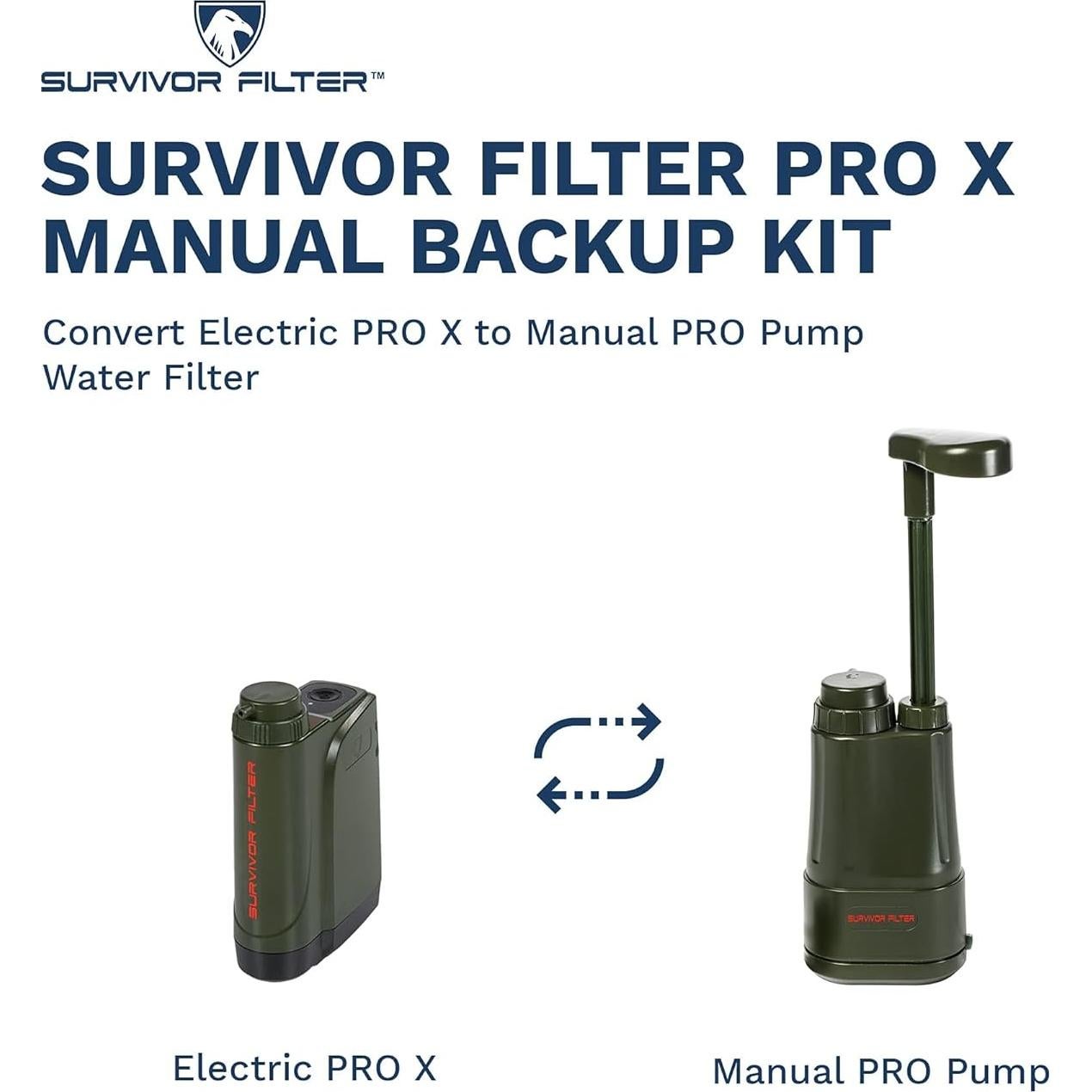 Kit de Respaldo Manual Survivor Filter PRO - Carcasa y Piezas