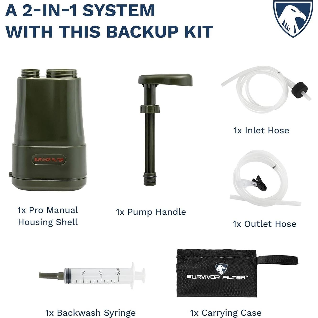 Kit de Respaldo Manual Survivor Filter PRO - Carcasa y Piezas