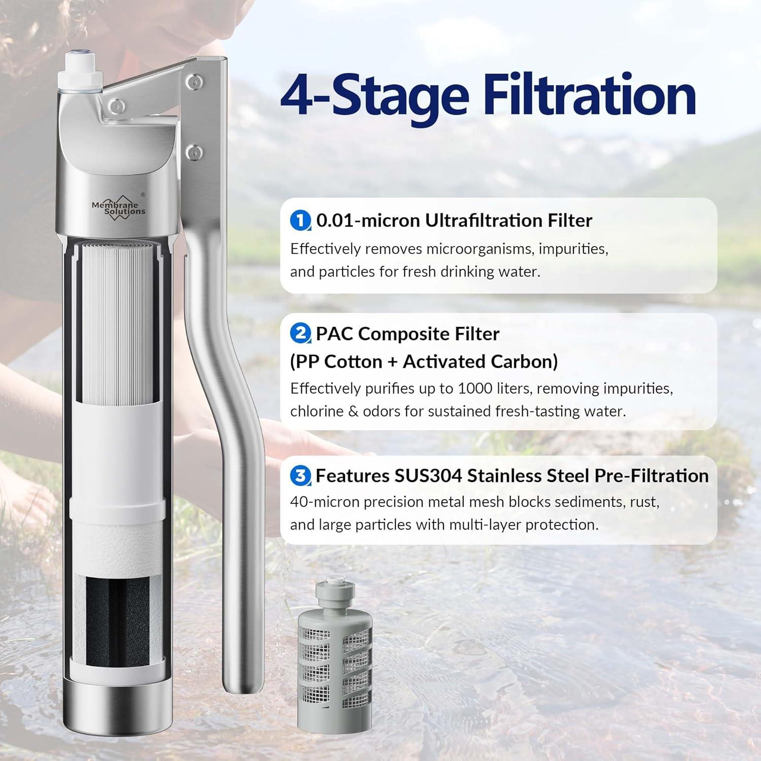 Filtro de Agua UF Membrane Solutions P1 - 2 Unidades, Libre de BPA