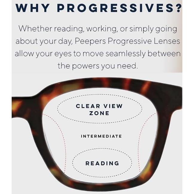 Peepers by PeeperSpecs Kent Square Progressive Reading Glasses