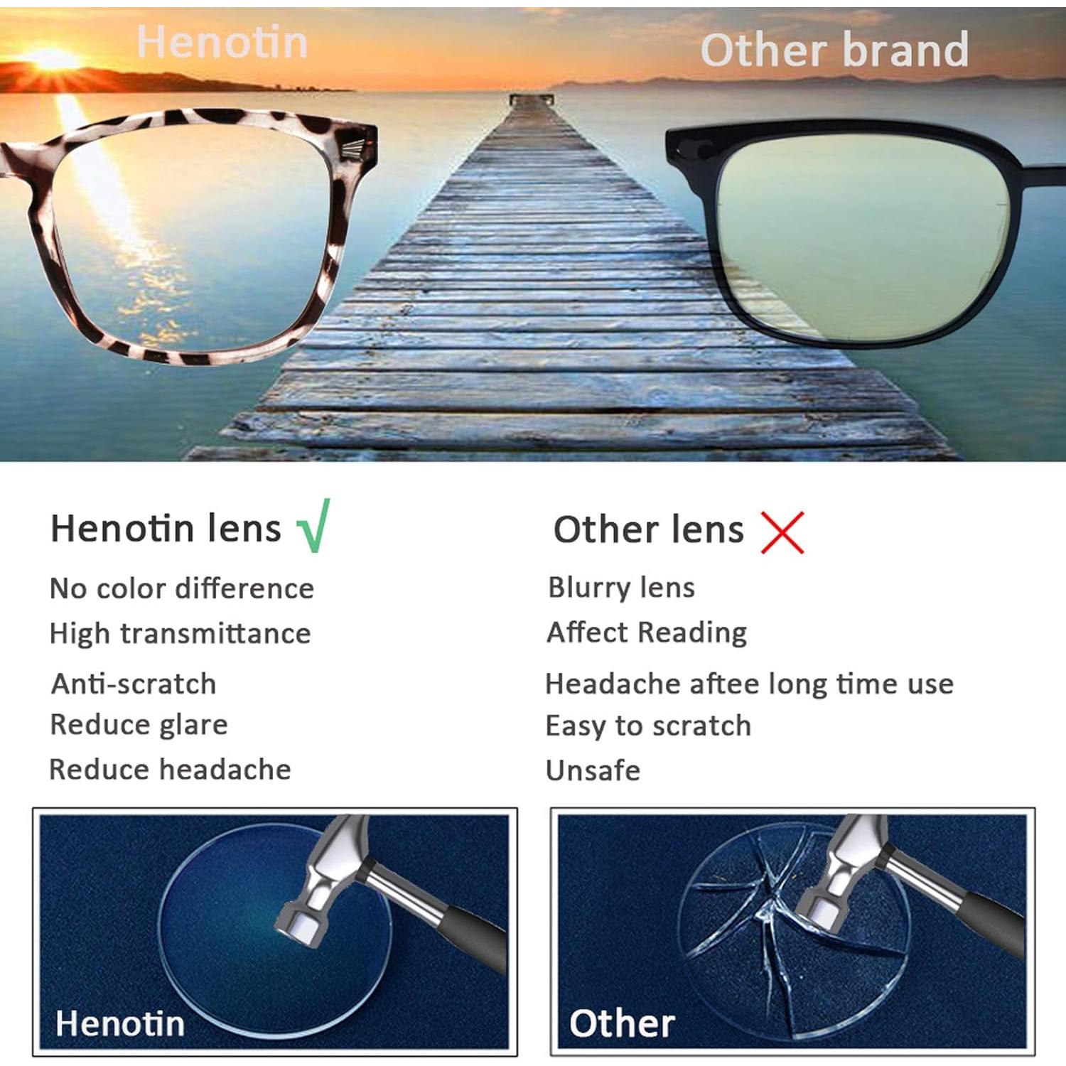 Gafas de Lectura Henotin 4 Piezas Bloqueadoras Luz Azul UV400