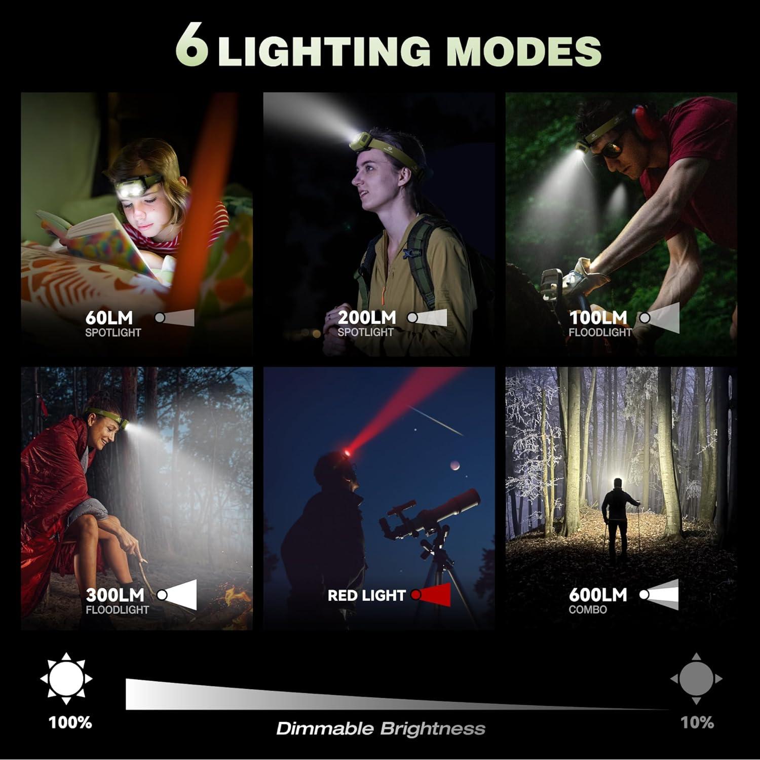 Linterna Frontal Recargable Mossy Oak 600 Lúmenes Verde