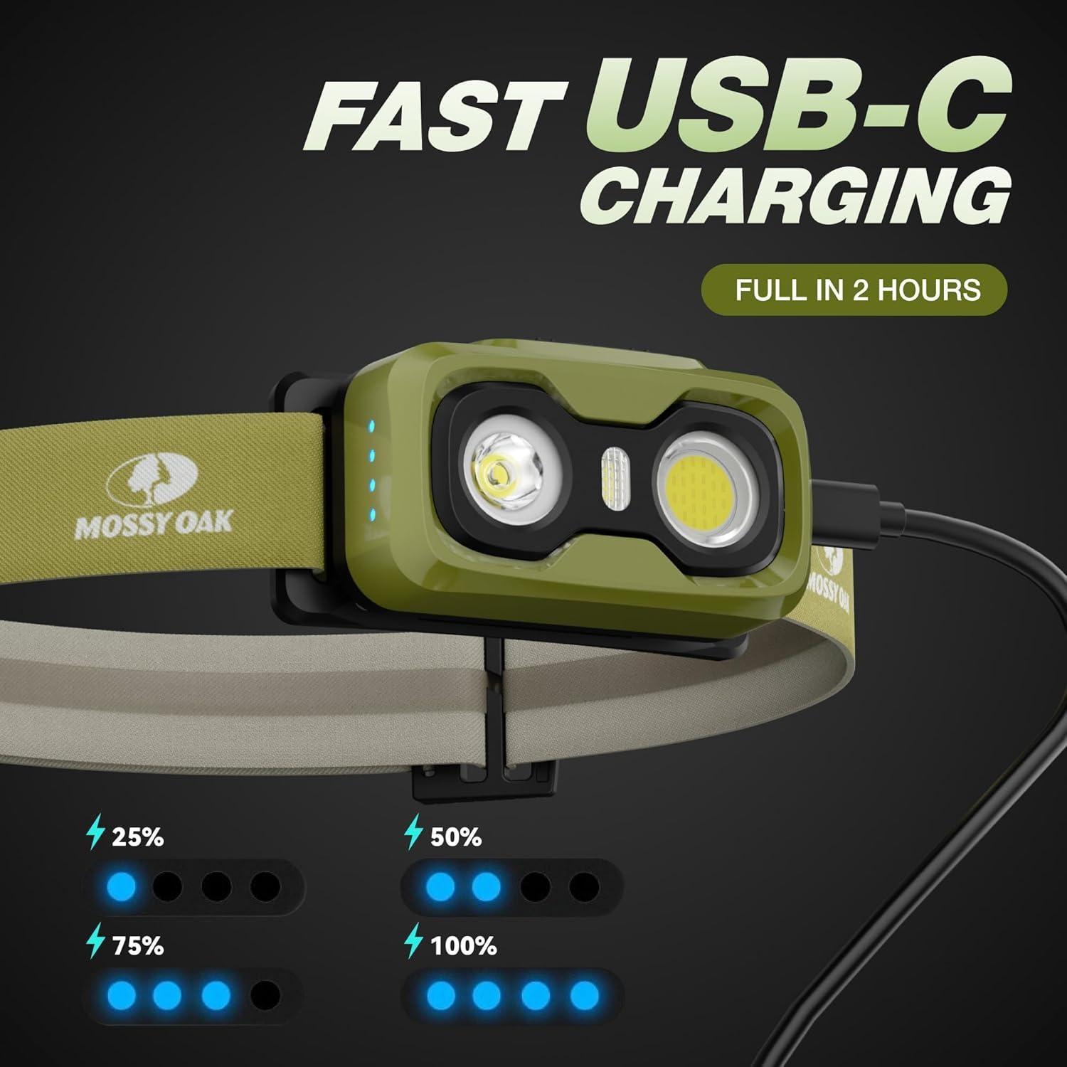 Linterna Frontal Recargable Mossy Oak 600 Lúmenes Verde